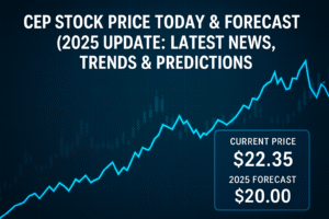 CEP Stock Price Today & Forecast 2025 — Live Price, Trends & Predictions